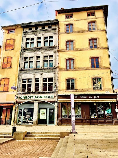 Crédit Agricole Loire Haute-Loire, Banque à Aiguilhe